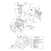 Le cylindre et le carter 1 F2.5B