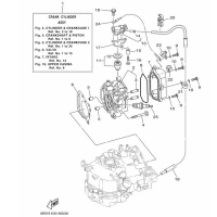 The cylinder and the crankcase 1 F4B-F5A-F6C